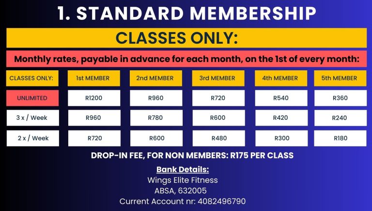 Standard Membership Rates