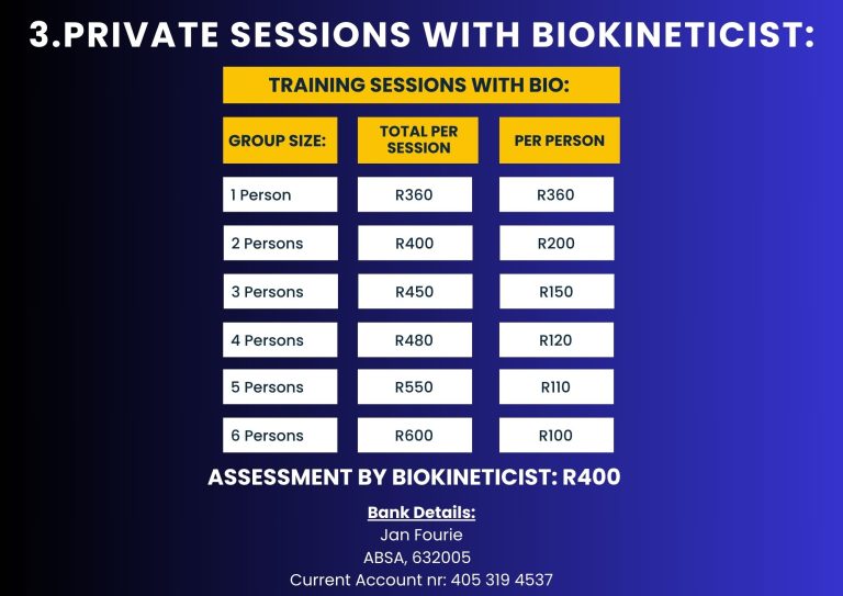 Biokineticist Private Sessions