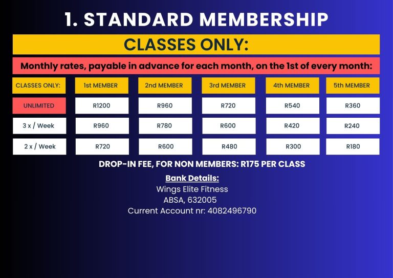 Membership Rates